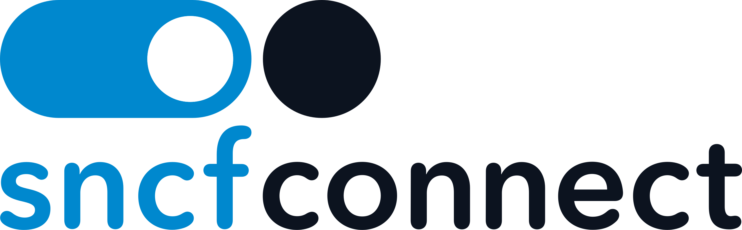 SNCF Connect